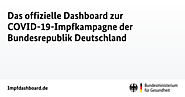 Das offizielle Dashboard zur Impfkampagne der Bundesrepublik Deutschland