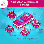 🔗 End-to-End Application Development Services by Grootnet Software 🔗