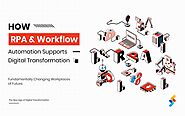 RPA and Workflow Automation: The Key Elements in Driving Digital Transformation