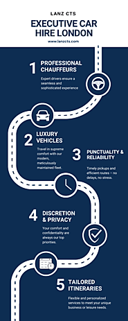 Executive Car Hire London - Infographic