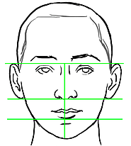 Bring Faces to Life with 10 Tips for Drawing Realistic Heads