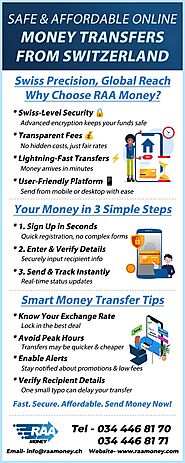 Secure Online Money Transfer from Switzerland – Fast & Reliable