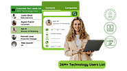 Technology Users Email List | Technology Users Leads