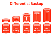 3. Differential Backup