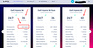 Unveiling the Cryptex Staking Program: A Potential Passive Income Gateway?