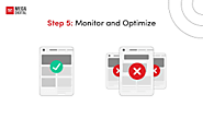 Step 5: Monitor and Optimize