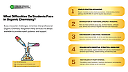 What Difficulties Do Students Face in Organic Chemistry?