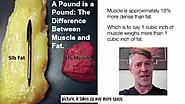 Top 10 Fat Loss Mistakes - #5 of 10 - You making this “measuring” mistake? - YouTube