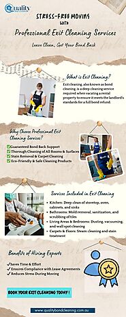 Professional Exit Cleaning Services – Leave Clean, Get Your Bond Back!