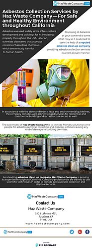 Asbestos Collection Services by Haz Waste Company | Piktochart Visual Editor