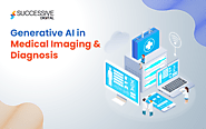 Generative AI in Medical Imaging & Diagnosis - Successive Digital