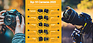 Top 10 Cameras Under ₹1 Lakh in 2025: Best Picks for Photography Enthusiasts - TechTooTalk(T3): Top Tech News, Review...