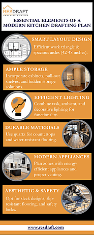 Essential Elements of a Modern Kitchen Drafting Plan