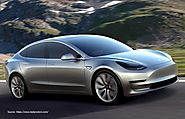 Analysts Believe Tesla Must Raise Capital to Meet Model 3 Demand