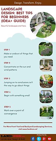 Landscape Design Guide for Beginners