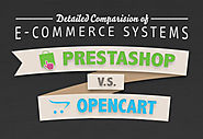 PrestaShop VS OpenCart