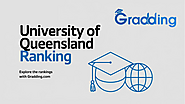 University of Queensland Ranking