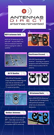 Tips for TV Aerial Installations with Antennas Direct