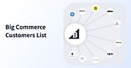 Companies using BigCommerce for B2B Sales Optimization