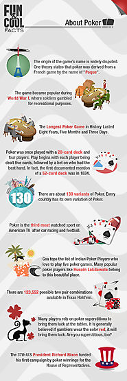 Fun and Cool Facts about Poker