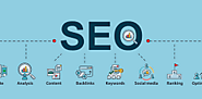 Local SEO