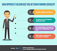 How Approve IT HQ Can Help You in Town Planning Services?