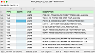 Modern CSV