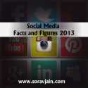 Latest Social Media Statistics 2013 |