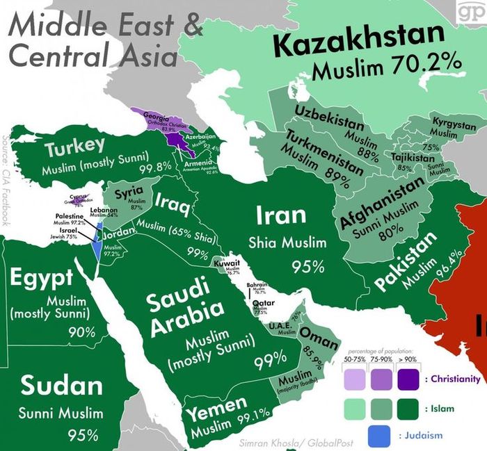 Religions Of The Middle East A Listly List   Item1691021 600px