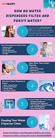water dispenser for home