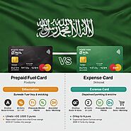 Prepaid Fuel Cards vs. Expense Cards: Choosing the Right Option in Saudi Arabia – Site Title