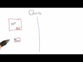 CS258 - Software Testing - Lesson 1: Domains, Ranges, Oracles, and Kinds of Testing