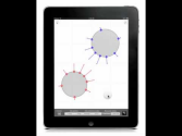 Electrons for iPad