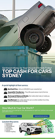 Top Cash for Cars Sydney: Get Instant Money for Your Unwanted Vehicle Today!