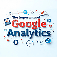 How Google Analytics Help in Digital Marketing | Aware 2025