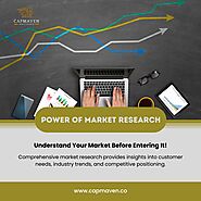 The Power of Market Research – Understand Your Market