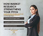 How Market Research Strengthens Your Investor Pitch | Capmaven