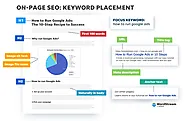 On-Page SEO