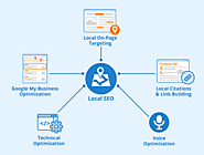 3. Local SEO for Better Visibility