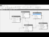 How To Build a data model with PowerPivot