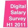 Propel Digital Recruitment Agency London
