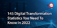 145 Digital Transformation Statistics You Need To Know In 2022 [INFOGRAPHIC]