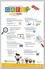 EdTechTeam: 10 Google Tools to Try Out This Week