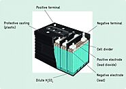 Electric Car Lead-Acid Battery Technology