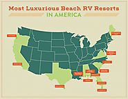 Most Luxurious Beach RV Camps Across America