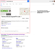 Google Search Result Changed For Brand Name Query