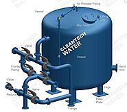 An In-depth Guide on Pressure Sand Filters