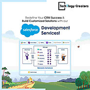 Top Salesforce Development Services Company in India