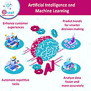 Artificial Intelligence Services in Chandigarh and India