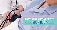How Obesity Affects Your Body - Medical Tourism Mexico